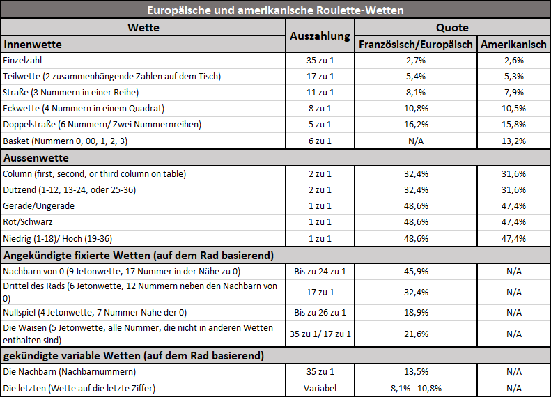 online casino deutschland forum spielautomat löwen datum modul