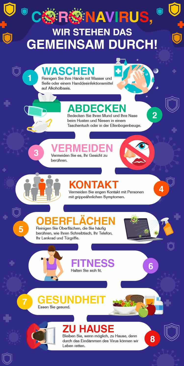 Coronavirus infographic Coronavirus infographic